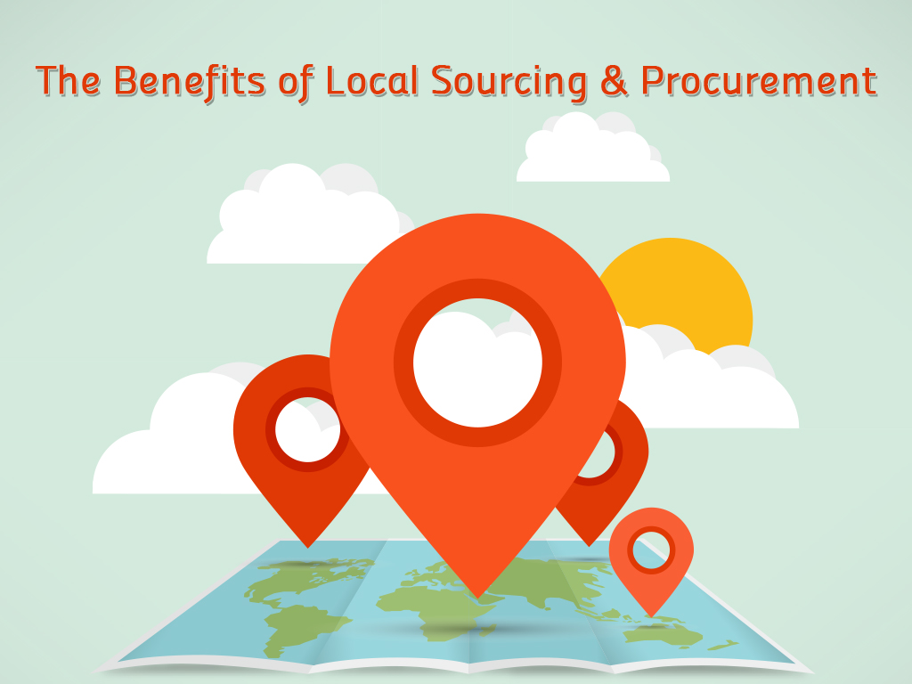 procurement sourcing software